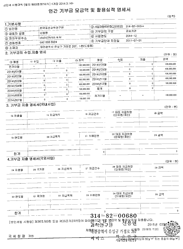  연간 기부금 모금액 및 활용실적 명세서