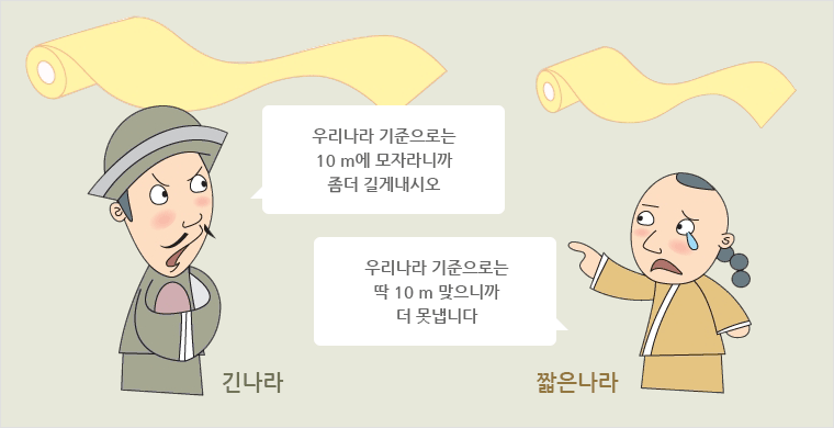 [두 사람이 대화중인 그림] 긴나라 사람 : (긴 천) 우리나라 기준으로는 10m에 모자라니까 좀더 길게내시요, 짧은나라 사람 : (짧은 천) 우리나라 기준으로는 딱 10m맞으니까 더 못냅니다