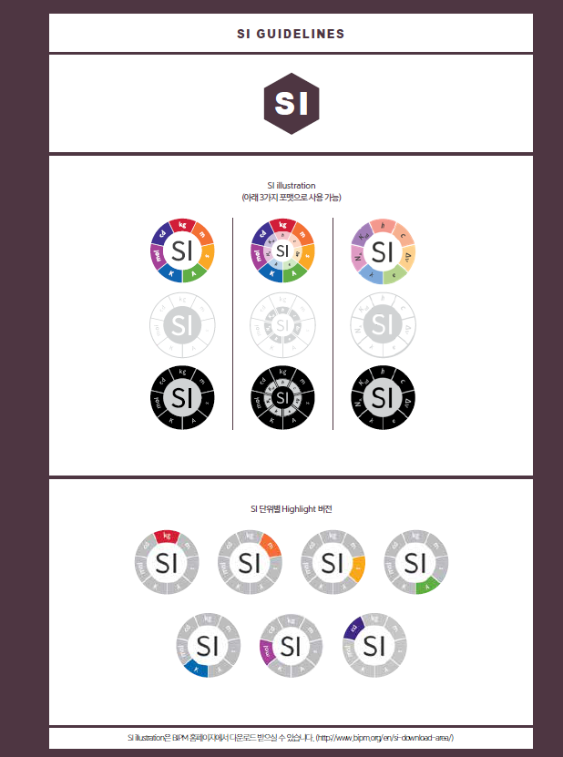 SI GUIDELINES : 로고 샘플