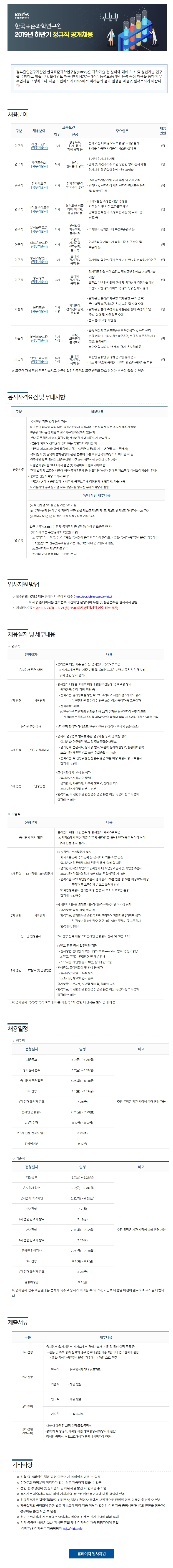 한국표준과학연구원 2019년 하반기 정규직 공개채용에 대한 안내입니다