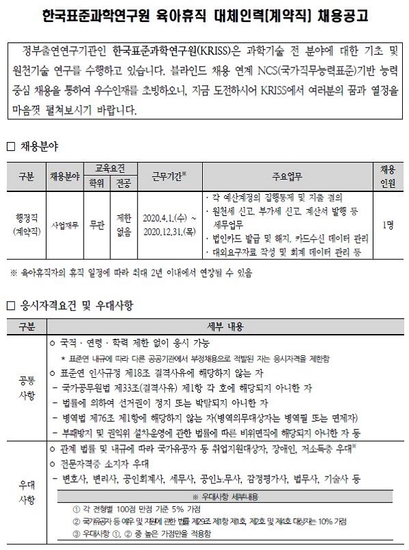 한국표준과학연구원 육아휴직 대체인력(계약직) 채용공고1에 대한 안내입니다. 자세한 내용은 아래의 첨부파일을 참조해주세요