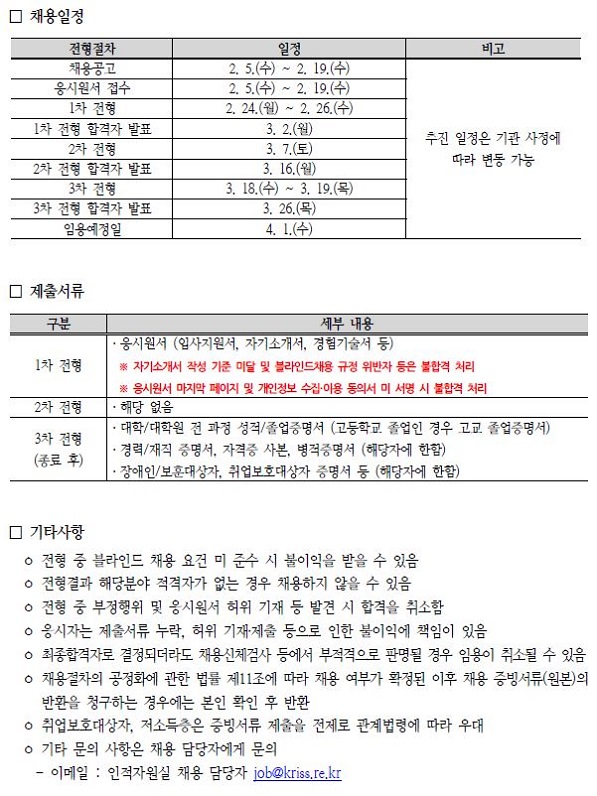 한국표준과학연구원 육아휴직 대체인력(계약직) 채용공고3에 대한 안내입니다. 자세한 내용은 아래의 첨부파일을 참조해주세요