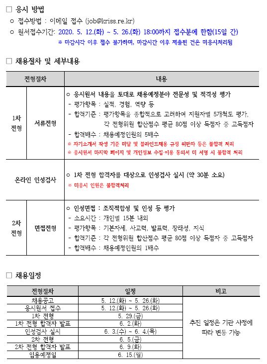 한국표준과학연구원 육아휴직 대체인력(계약직) 채용공고2에 대한 안내입니다. 자세한 내용은 아래의 글을 참조해주세요