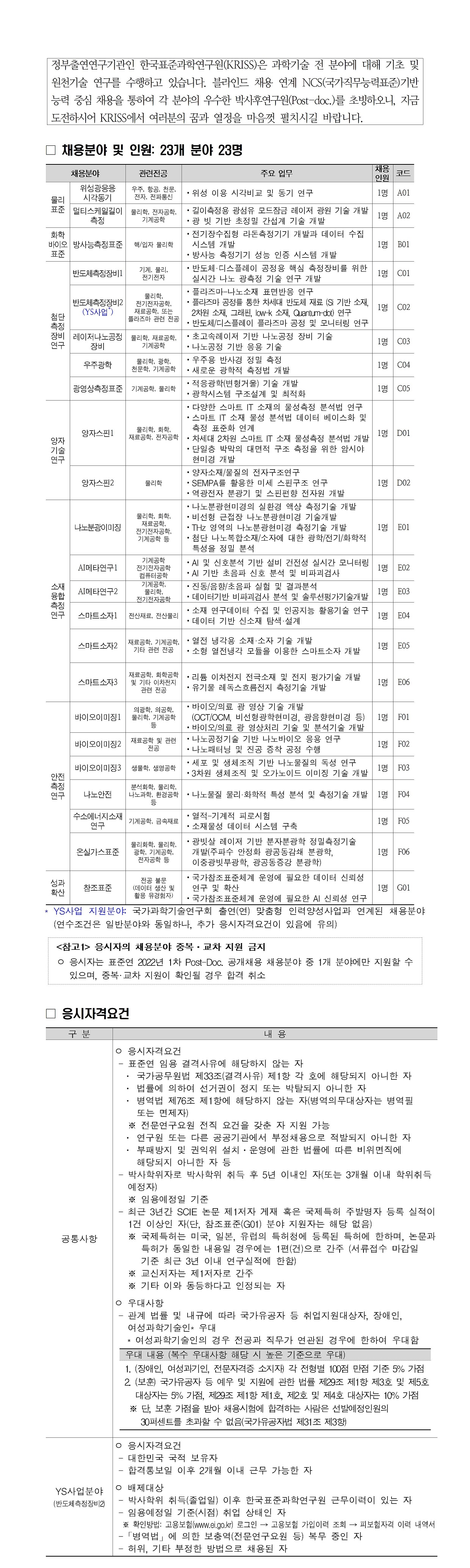 공고문 - 자세한 내용은 하단의 첨부파일 참조