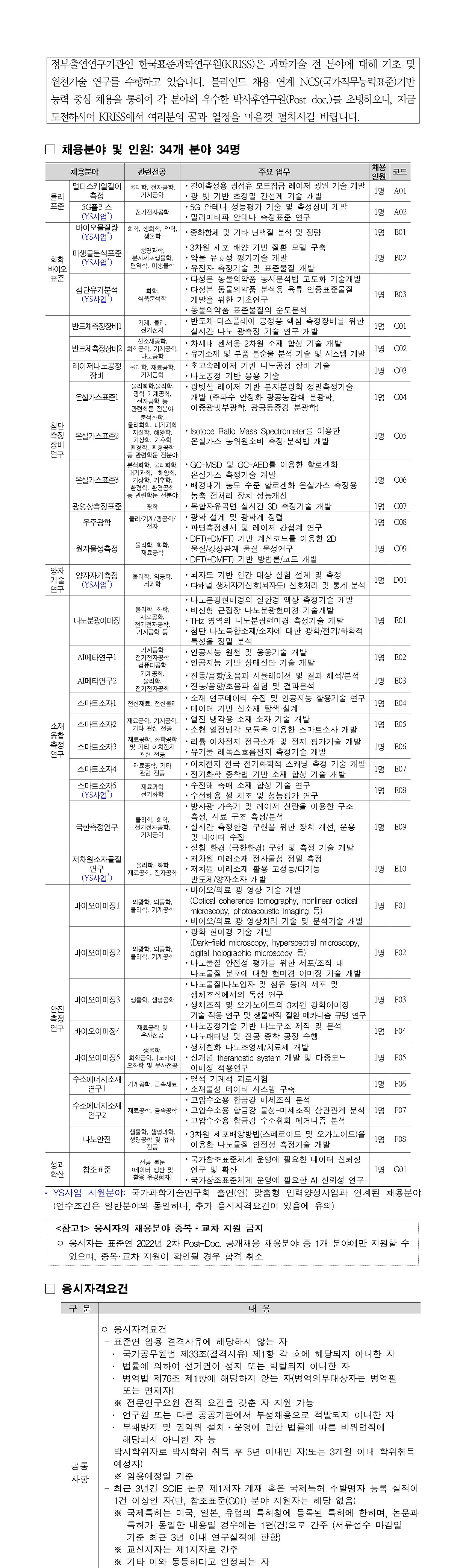 공고문1 - 자세한 내용은 하단 첨부파일 참조