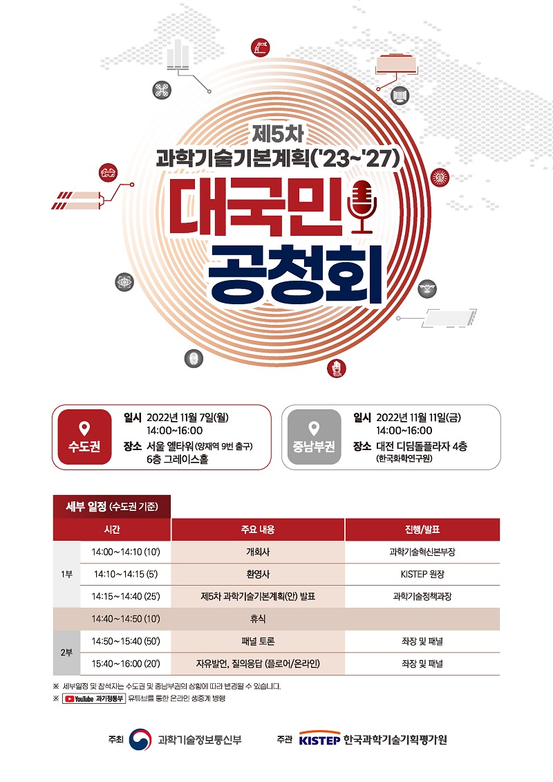 제5차 과학기술기본계획('23~'27) 대국민공청회          수도권 일시 2022년 11월 7일(월) 14:00~16:00 장소 서울 엘타워(양재역 9번 출구) 6층 그레이스홀 중남부권          일시 2022년 11월 11일(금) 14:00~16:00 장소 대전 디딤돌플라자 4층(한국화학연구원)          세부 일정(수도권 기준) 시간, 주요 내용, 진행/발표에 대해 설명한 표입니다.         1부 14:00~14:10(10') 개회사 과학기술혁신본부장         1부 14:10~14:15(5') 환영사 KISTEP 원장         1부 14:15~14:40(25') 제5차 과학기술기본계획(안) 발표 과학기술정책과장         14:40~14:50(10') 휴식         2부 14:50~15:40(50') 패널 토론 좌장 및 패널         2부 15:40~16:00(20') 자유발언, 질의응답 (플로어/온라인) 좌장 및 패널         ※ 세부일정 및 참석자는 수도권 및 중남부권의 상황에 따라 변경될 수 있습니다.          ※ YouTube 과기정통부 유튜브를 통한 온라인 생중계 병행         주최 과학기술정보통신부 주관 KISTEP 한국과학기술기획평가원         