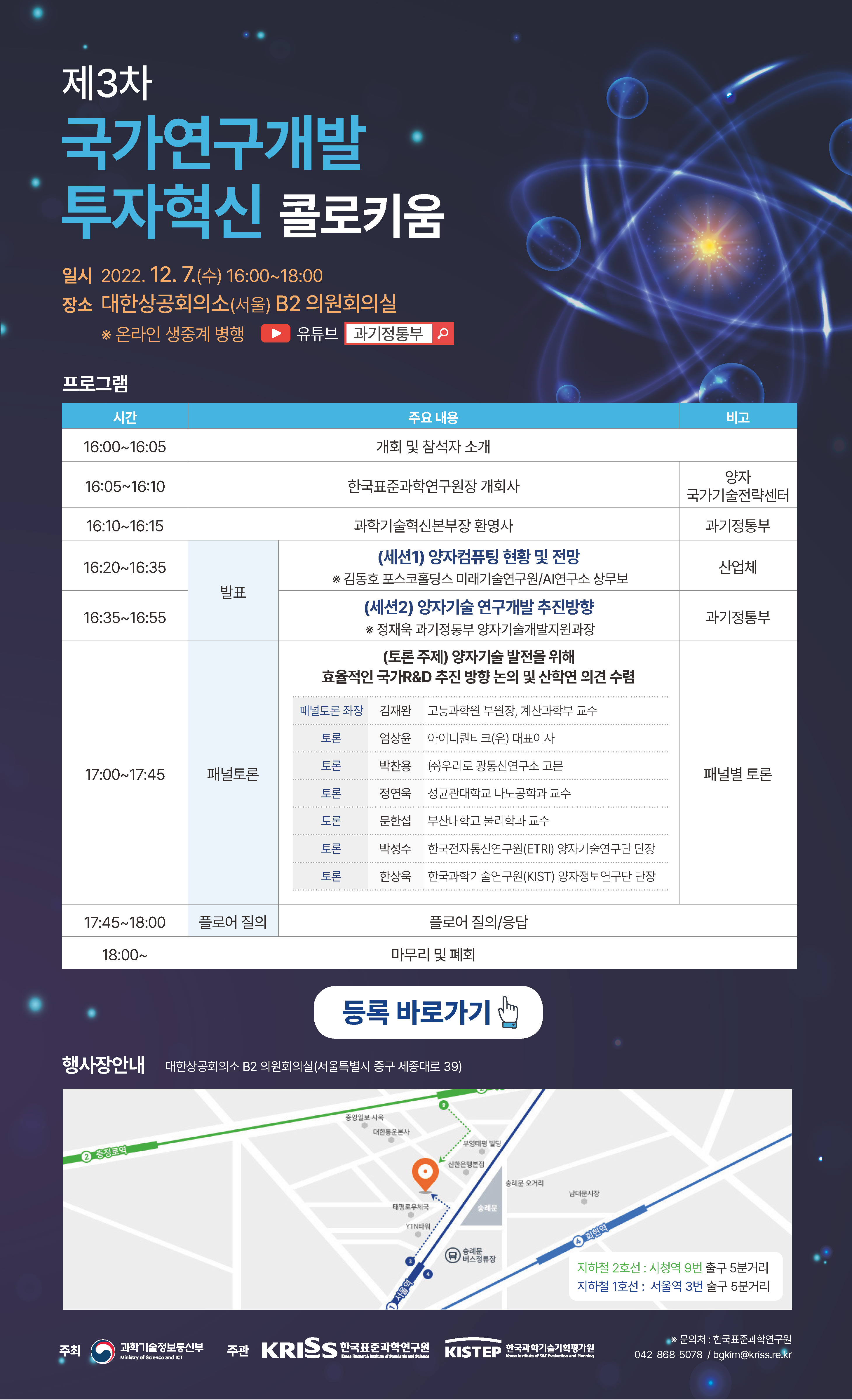            제3차 국가연구개발 투자혁신 콜로키움           일시 2022.12.7.(수) 16:00~18:00           장소 대한상공회의소(서울) B2 의원회의실           ※온라인 생중계 병행 좌측 유튜브 아이콘 유튜브 과기정통부 우측 검색 아이콘           프로그램            시간, 주요 내용, 비고에 대해 정리한 표입니다.           16:00~16:05 개회 및 참석자 소개            16:05~16:10 한국표준과학연구원장 개회사 양자 국가기술전략센터            16:10~16:15 과학기술혁신본부장 환영사 과기정통부            16:20~16:35 발표 (세션1) 양자컴퓨팅 현황 및 전망 ※김동호 포스코홀딩스 미래기술연구원/AI연구소 상무보 산업체           16:35~16:55 발표 (세션2) 양자기술 연구개발 추진방향 ※정재욱 과기정통부 양자기술개발지원과장 과기정통부           17:00~17:45 패널 토론 (토론 주제) 양자기술 발전을 위해 효율적인 국가R&D 추진 방향 논의 및 산학연 의견 수렴     패널토론 좌장 김재완 고등과학원 부원장, 계산과학부 교수     토론 엄상윤 아이디퀸티크(유) 대표이사     토론 박찬용 (주)우리로 광통신연구소 고문      토론 정연욱 성균관대학교 나노공학과 교수     토론 문한섭 부산대학교 물리학과 교수     토론 박성수 한국전자통신연구원(ETRI) 양자기술연구단 단장     토론 한상욱 한국과학기술연구원(KIST) 양자정보연구단 단장 패널별 토론     17:45~18:00 플로어 질의 플로어 질의/응답     18:00~ 마무리 및 폐회     등록 바로가기 링크 url: https://form.office.naver.com/form/responseView.cmd?formkey=YjYzNzk4YjktZTc1Ni00YzIwLWE4YjMtODgzYWQ1MDliNTE5&sourceId=mail&sf=f     행사장안내 대한상공회의소 B2 의원회의실(서울특별시 중구 세종대로 39)     행사장 안내 지도 이미지     지하철 2호선 : 시청역 9번 출구 5분거리     지하철 1호선 : 서울역 3번 출구 5분거리     주최 과학기술정보통신부 주관 KRISS 한국표준과학연구원 KISTEP 한국과학기술기획평가원 문의처 : 한국표준과학연구원 042-868-5078 / bgkim@kriss.re.kr           