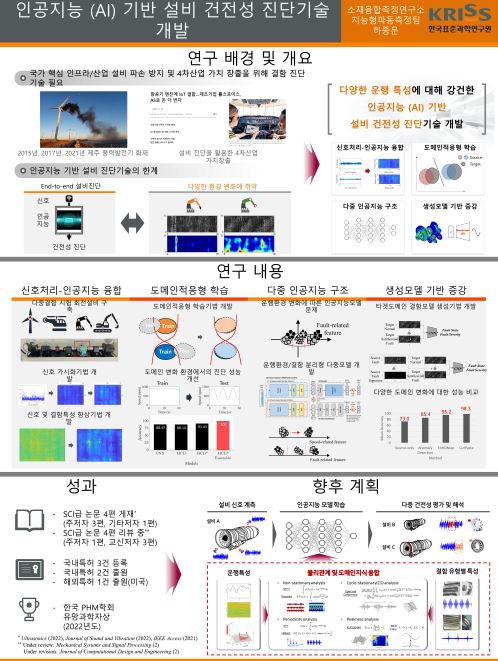 그림입니다. 원본 그림의 이름: CLP00005f2034f2.bmp 원본 그림의 크기: 가로 5297pixel, 세로 7024pixel