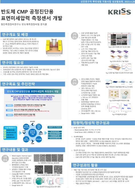 그림입니다. 원본 그림의 이름: CLP00005f200001.bmp 원본 그림의 크기: 가로 3208pixel, 세로 4446pixel