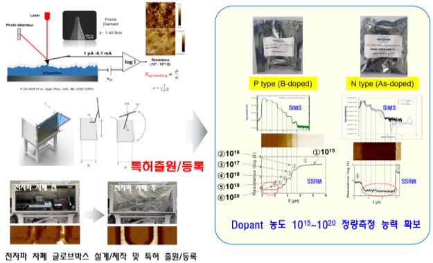 그림입니다. 원본 그림의 이름: CLP000017a82cca.bmp 원본 그림의 크기: 가로 1293pixel, 세로 829pixel