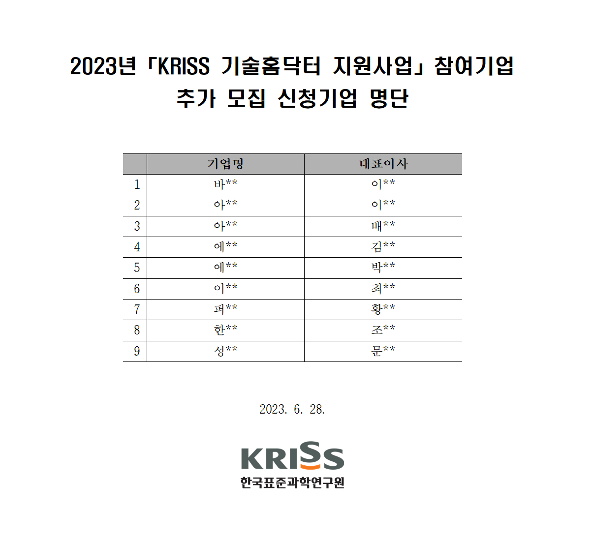 2023년 「KRISS 기술홈닥터 지원사업」 참여기업 추가 모집 신청기업 명단         기업명, 대표이사 명단에 대한 표입니다.         1 바** 이** 2 아** 이** 3 아** 배** 4 에** 김** 5 에** 박** 6 이** 최** 7 퍼** 황** 8 한** 조** 9 성** 문**         2023.6.28. KRISS 한국표준과학연구원         