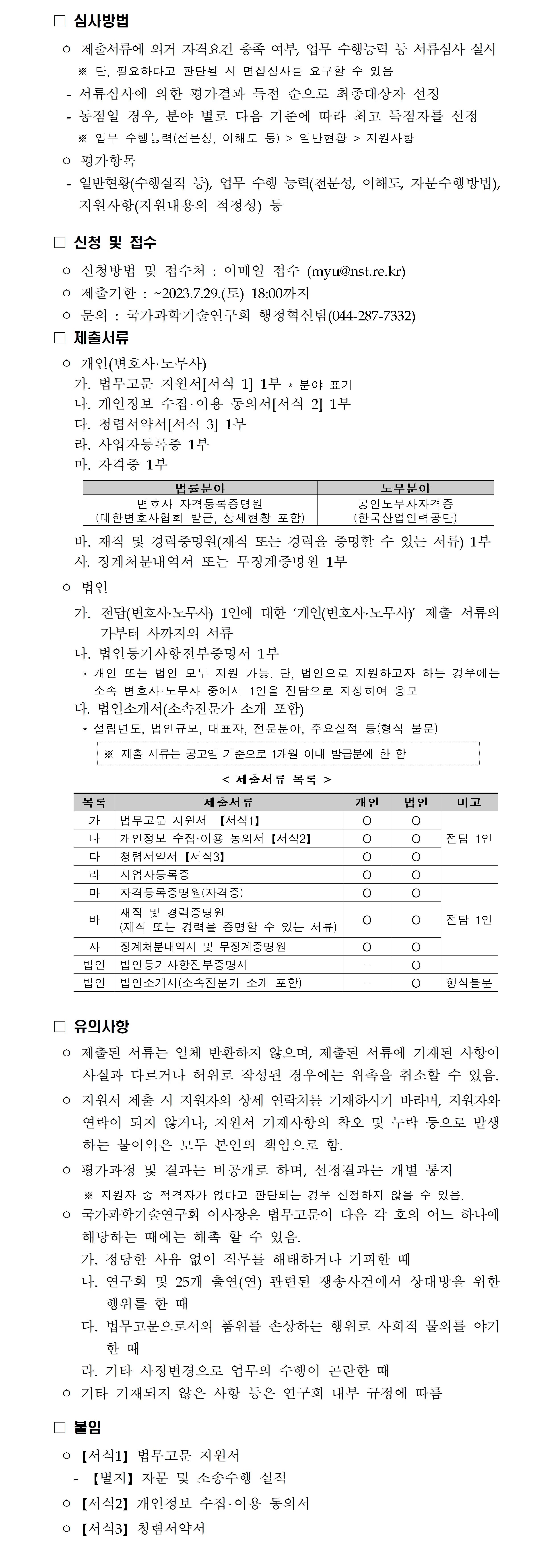 심사방법 제출서류에 의거 자격요건 충족 여부, 업무 수행능력 등 서류심사 실시 ※단, 필요하다고 판단될 시 면접심사를 요구할 수 있음 -서류심사에 의한 평가결과 득점 순으로 최종대상자 선정 -동점일 경우, 분야 별로 다음 기준에 따라 최고 득점자를 선정 ※업무 수행능력(전문성, 이해도 등) > 일반현황 > 지원사항 평가항목 -일반현황(수행실적 등), 업무 수행 능력(전문성, 이해도, 자문수행방법), 지원사항(지원내용의 적정성) 등 신청 및 접수 신청방법 및 접수처 : 이메일 접수 (myu@nst.re.kr) 제출기한 : ~2023.7.29.(토) 18:00까지 문의 : 국가과학기술연구회 행정혁신팀(044-287-7332) 제출서류 개인(변호사·노무사) 가. 법무고문 지원서 [서식 1] 1부 * 분야 표기 나. 개인정보 수집•이용 동의서[서식 2] 1부 다. 청렴서약서[서식 3] 1부 라. 사업자등록증 1부 마. 자격증 1부 법률분야, 노무분야에 대해 설명한 표입니다. 변호사 자격등록증명원(대한변호사협회 발급, 상세현황 포함) 공인노무사자격증(한국산업인력공단) 바. 재직 및 경력증명원(재직 또는 경력을 증명할 수 있는 서류) 1부 사. 징계처분내역서 또는 무징계증명원 1부 법인 가. 전담(변호사·노무사) 1인에 대한 '개인(변호사·노무사) 제출 서류의 가부터 까지의 서류 나. 법인등기사항전부증명서 1부 *개인 또는 법인 모두 지원 가능. 단, 법인으로 지원하고자 하는 경우에는 소속 변호사·노무사 중에서 1인을 전담으로 지정하여 응모 다. 법인소개서(소속전문가 소개 포함) *설립년도, 법인규모, 대표자, 전문분야, 주요실적 등(형식 불문) ※ 제출 서류는 공고일 기준으로 1개월 이내 발급분에 한 함 <제출서류 목록> 목록, 제출서류, 개인, 법인, 비고에 대해 설명한 표입니다. 가 법무고문지원서 [서식1] O O 전담1인 나 개인정보 수집·이용 동의서 [서식2] O O 전담1인 다 청렴서약서 [서식3] O O 전담1인 라 사업자등록증 O O 전담 1인 마 자격등록증명원(자격증) O O 전담 1인 바 재직 및 경력증명원(재직 또는 경력을 증명할 수 있는 서류) O O 전담 1인 사 징계처분내역서 및 무징계증명원 O O 전담 1인 법인 법인등기사항전부증명서 - O 법인 법인소개서(소속전문가 소개 포함) - O 형식불문 유의사항 제출된 서류는 일체 반환하지 않으며, 제출된 서류에 기재된 사항이 사실과 다르거나 허위로 작성된 경우에는 위촉을 취소할 수 있음. 지원서 제출 시 지원자의 상세 연락처를 기재하시기 바라며, 지원자와 연락이 되지 않거나, 지원서 기재사항의 착오 및 누락 등으로 발생 하는 불이익은 모두 본인의 책임으로 함. 평가과정 및 결과는 비공개로 하며, 선정결과는 개별 통지 ※지원자 중 적격자가 없다고 판단되는 경우 선정하지 않을 수 있음. 국가과학기술연구회 이사장은 법무고문이 다음 각 호의 어느 하나에 해당하는 때에는 해촉 할 수 있음. 가. 정당한 사유 없이 직무를 해태하거나 기피한 때 나. 연구회 및 25개 출연(연) 관련된 쟁송사건에서 상대방을 위한 행위를 한 때 다. 법무고문으로서의 품위를 손상하는 행위로 사회적 물의를 야기한 때 라. 기타 사정변경으로 업무의 수행이 곤란한 때 기타 기재되지 않은 사항 등은 연구회 내부 규정에 따름 붙임 [서식1] 법무고문 지원서 - 【별지] 자문 및 소송수행 실적 [서식2】 개인정보 수집•이용 동의서 [서식3] 청렴서약서