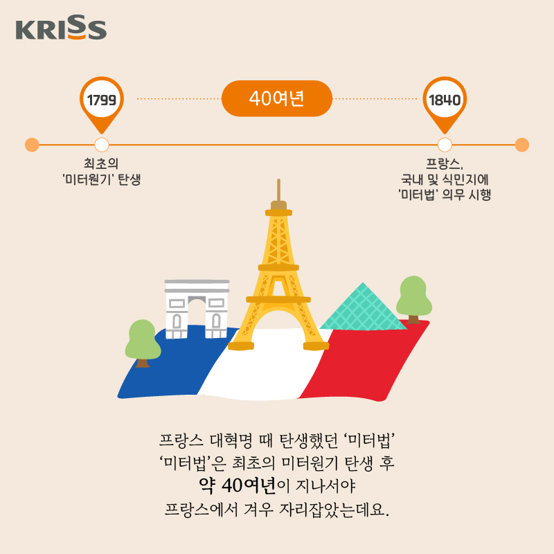 '미터법' 명실상부한 '국제단위체계'로 발전하다 | 단위이야기 : KRISS KIDS 어린이관