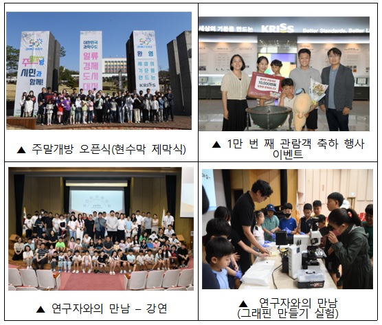 주말개방 오픈식(현수막 제막식), 1만 번 째 관람객 축하 행사 이벤트, 연구자와의 만남(강연), 연구자와의 만남(그래핀 만들기 실험)