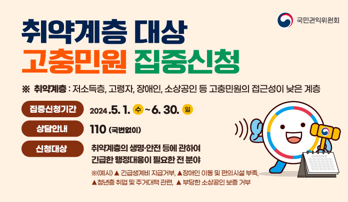 국민권익위원회 취약계층 대상 고충민원 집중신청 ※ 취약계층 : 저소득층, 고령자, 장애인, 소상공인 등 고충민원의 접근성이 낮은 계층 집중신청기간 024.5.1. 수~6.30. 일 상담안내 110 (국번없이) 신청대상 취약계층의 생명·안전 등에 관하여 긴급한 행정대응이 필요한 전 분야 ※(예시) ▲ 긴급생계비 지급거부, ▲장애인 이동 및 편의시설 부족, ▲청년층 취업 및 주거대책 관련, ▲ 부당한 소상공인 보증 거부
