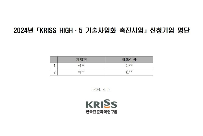 2024년 「KRISS HIGH·6 기술사업화 촉진사업⌋ 신청기업 명단 순번, 기업명, 대표이사로 분류하여 정리한 표입니다. 1 이** 석** 2 에** 한** 2024. 4. 9. KRISS 한국표준과학연구원 