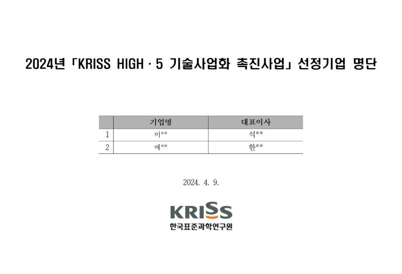 2024년 「KRISS HIGH·6 기술사업화 촉진사업⌋ 선정기업 명단 순번, 기업명, 대표이사로 분류하여 정리한 표입니다. 1 이** 석** 2 에** 한** 2024. 4. 9. KRISS 한국표준과학연구원