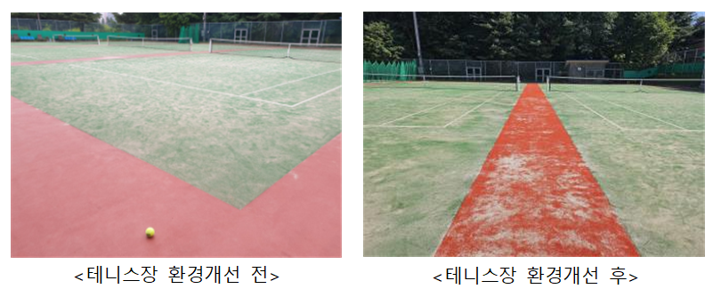 <테니스장 환경개선 전>, <테니스장 환경개선 후>