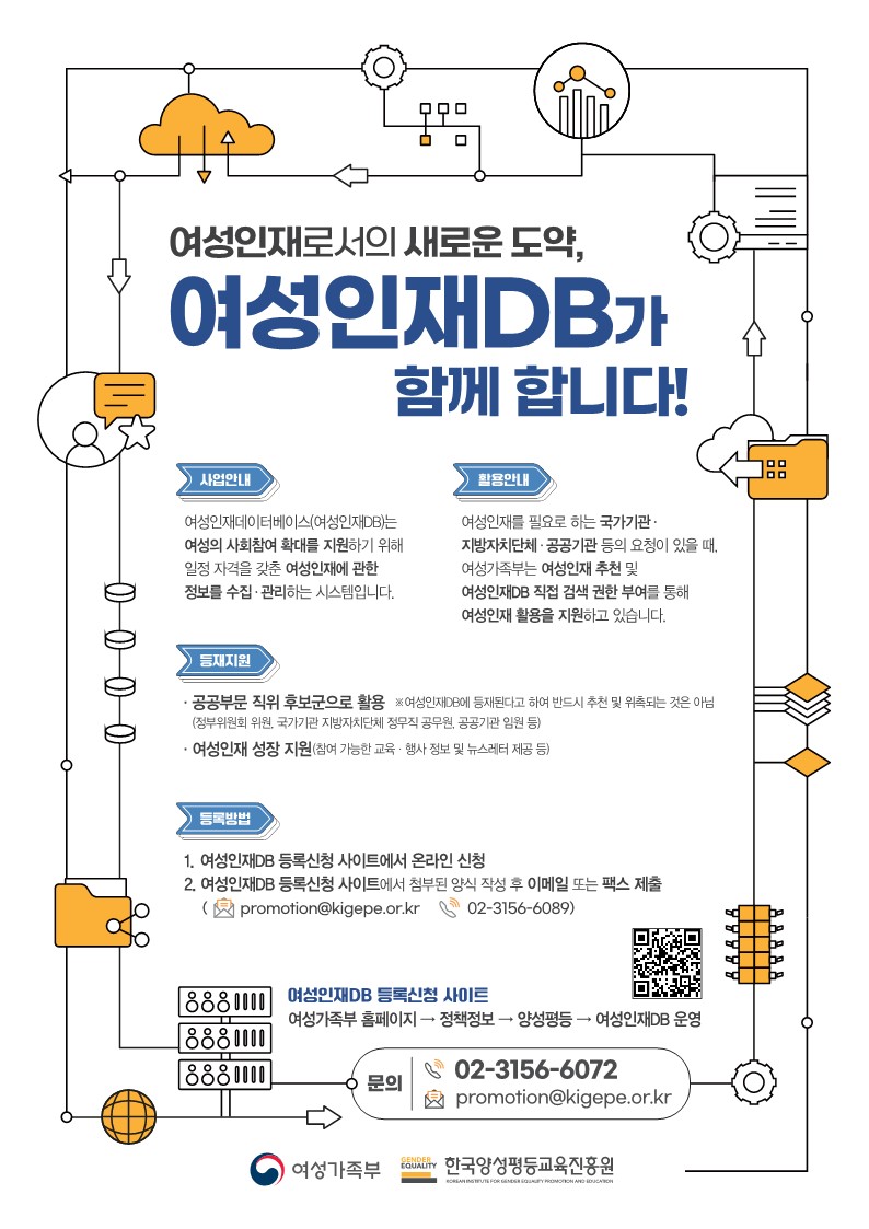 여성인재로서의 새로운 도약, 여성인재DB가 함께 합니다! 사업안내 여성인재데이터베이스(여성인재DB)는 여성의 사회참여 확대를 지원하기 위해 일정 자격을 갖춘 여성인재에 관한 정보를 수집 · 관리하는 시스템입니다. 활용안내 여성인재를 필요로 하는 국가기관 · 지방자치단체 · 공공기관 등의 요청이 있을 때. 여성가족부는 여성인재 추천 및 여성인재DB 직접 검색 권한 부여를 통해 여성인재 활용을 지원하고 있습니다. 등재지원 · 공공부문 직위 후보군으로 활용 ※여성인재DB에 등재된다고 하여 반드시 추천 및 위촉되는 것은 아님 (정부위원회 위원, 국가기관 지방자치단체 정무직 공무원, 공공기관 임원 등) · 여성인재 성장 지원(참여 가능한 교육 · 행사 정보 및 뉴스레터 제공 등) 등록방법 1. 여성인재DB 등록신청 사이트에서 온라인 신청 2. 여성인재DB 등록신청 사이트에서 첨부된 양식 작성 후 이메일 또는 팩스 제출 (02-3156-6089) promotion@kigepe.or.kr 오른쪽 하단에 여성인재DB 등록신청 페이지 바로가기(https://www.eformsign.com/eform/document/m_external_user_view_service.html?company_id=5c4e1757a33545e9bf8a9ddbb51b35b5&recipient=&country_code=kr&template_id=6add8bae2ce3446bad3d950a811df2e7) QR 바코드 이미지가 있습니다. 여성인재DB 등록신청 사이트 여성가족부 홈페이지 → 정책정보 → 양성평등 → 여성인재DB 운영 문의 02-3156-6072 promotion@kigepe.or.kr 여성가족부 GENDER EQUALITY 한국양성평등교육진흥원