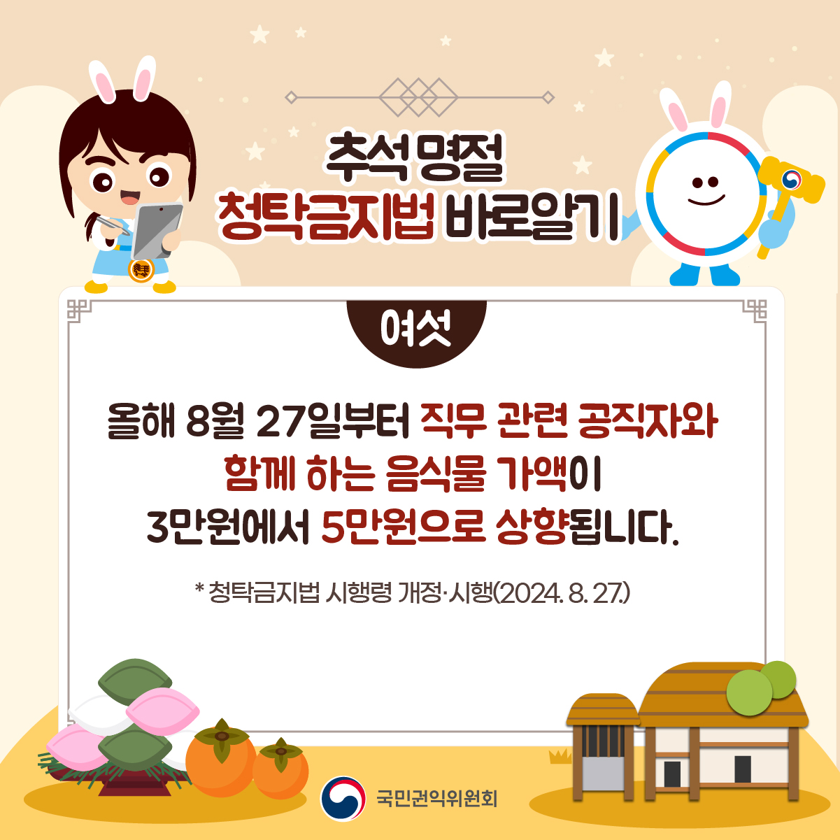 추석명절 청탁금지법 바로알기 여섯 올해 8월 27일부터 직무 관련 공직자와 함께 하는 음식물 가액이 3만원에서 5만원으로 상향됩니다. * 청탁금지법 시행령 개정·시행(2024.8.27) 국민권익위원회