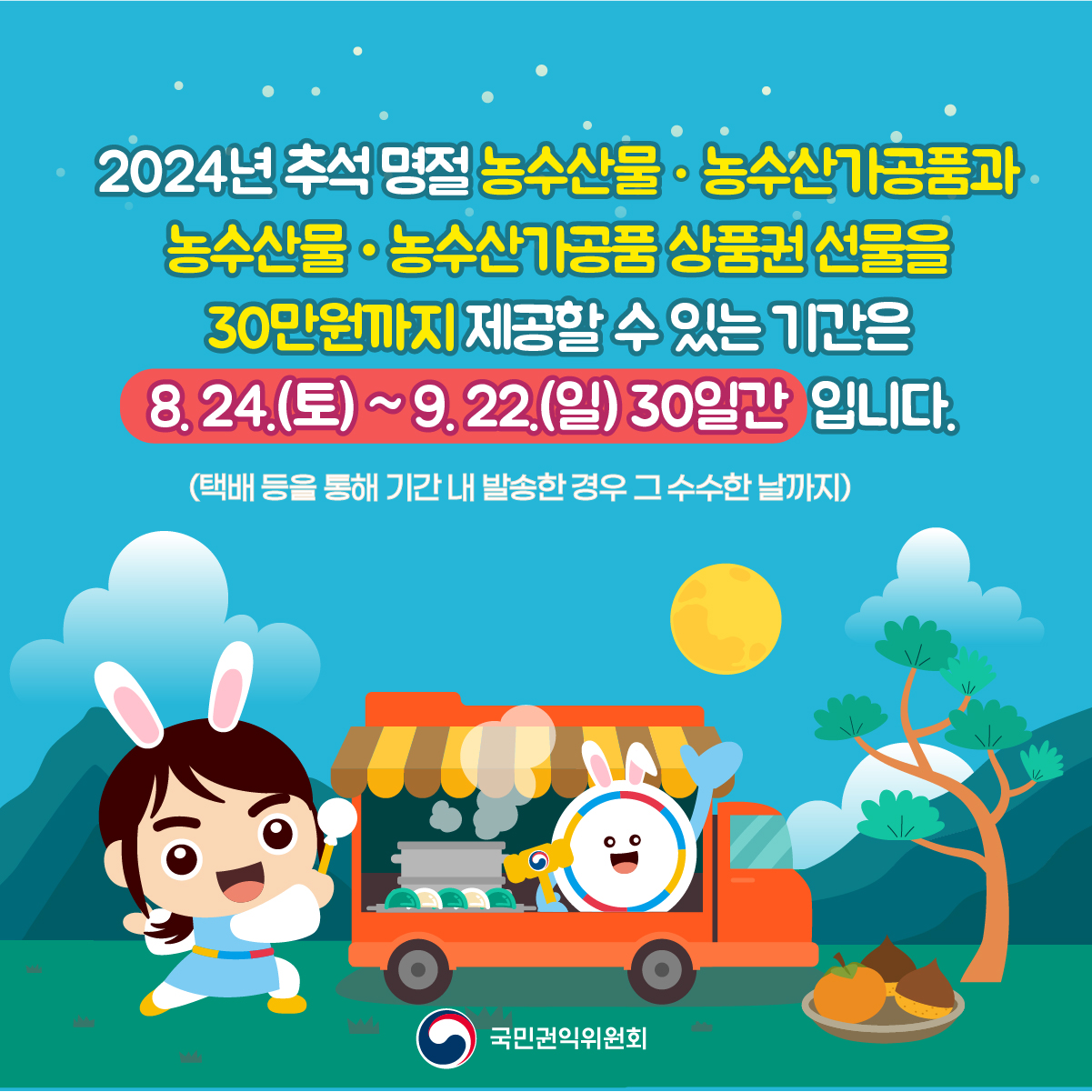 2024년 추석 명절 농수산물 · 농수산가공품과 농수산물 · 농수산가공품 상품권 선물을 30만원까지 제공할 수 있는 기간은 8.24.(토)~9.22.(일) 30일간 입니다. (택배 등을 통해 기간 내 발송한 경우 그 수수한 날까지) 국민권익위원회