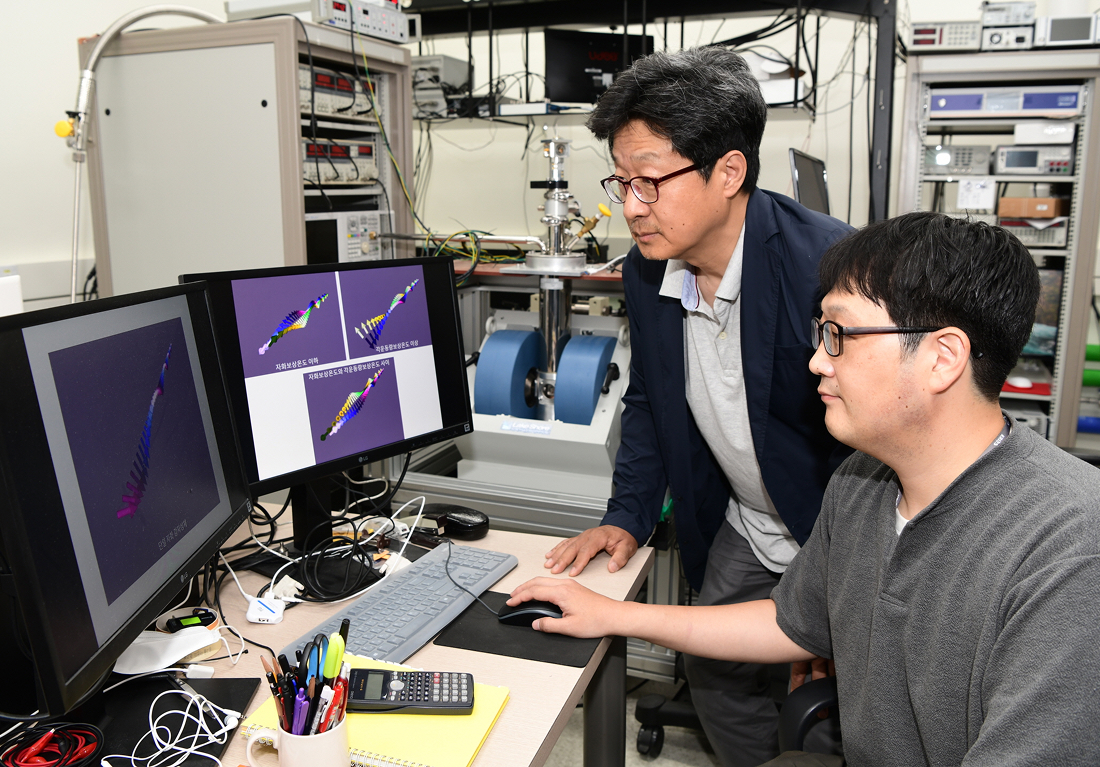 First identification of left-handed spin waves, published in Nature Materials (IF: 38.887)