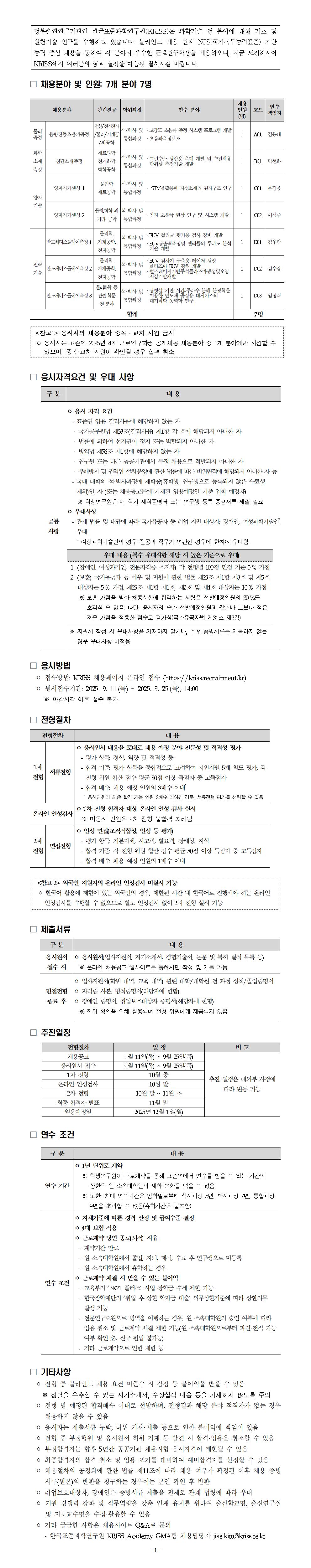 - 1 - 정부출연연구기관인 한국표준과학연구원(KRISS)은 과학기술 전 분야에 대해 기초및원천기술 연구를 수행하고 있습니다. 블라인드 채용 연계 NCS(국가직무능력표준) 기반능력 중심 채용을 통하여 각 분야의 우수한 근로연구학생을 채용하오니, 지금 도전하시어KRISS에서 여러분의 꿈과 열정을 마음껏 펼치시길 바랍니다. □ 채용분야 및 인원: 7개 분야 7명 <참고1> 응시자의 채용분야 중복?교차 지원 금지 ㅇ 응시자는 표준연 2025년 4차 근로연구학생 공개채용 채용분야 중 1개 분야에만 지원할수있으며, 중복?교차 지원이 확인될 경우 합격 취소 채용분야 관련전공 학위과정 연수 분야 채용 인원 (명) 코드 연수 책임자물리 측정 음향진동초음파측정 전산/전기전자 /물리/기계공 /의공학 석·박사 및 통합과정 ㆍ고강도 초음파 측정 시스템 프로그램 개발 ㆍ초음파측정보조 1 A01 김용태화학 소재 측정 첨단소재측정 재료과학 전기화학 화학공학 석·박사 및 통합과정 ㆍ그린수소 생산용 촉매 개발 및 수전해용 단위셀 측정기술 개발 1 B01 박선화양자 기술 양자자기센싱 1 물리학 재료공학 석·박사 및 통합과정 ㆍ STM을활용한 자성소재의 원자구조 연구 1 C01 문경웅양자자기센싱 2 물리,화학 외 기타 공학 석·박사 및 통합과정 ㆍ양자 초분극 현상 연구 및 시스템 개발 1 C02 이성주전략 기술 반도체디스플레이측정 1 물리학, 기계공학, 전자공학 석·박사 및 통합과정 ㆍEUV 펠리클 평가용 검사 장비 개발 ㆍEUV광출력측정및 펠리클의 투과도 분석 기술 개발 1 D01 김우람 반도체디스플레이측정 2 물리학, 기계공학, 전자공학 석·박사 및 통합과정 ㆍEUV 검사기 구축용 레이저 생성 플라즈마 EUV 광원 개발 ㆍ펄스레이저기반주석플라즈마생성및오염 저감기술개발 1 D02 김우람 반도체디스플레이측정 3 물리화학 등 관련 학문 전 분야 석·박사 및 통합과정 ㆍ광빗살 기반 시간-주파수 분해 분광학을 이용한 반도체 공정용 대체가스의 대기화학 동역학 연구 1 D03 임정식합계 7명 - 2 - □ 응시자격요건 및 우대 사항 □ 응시방법 ㅇ 접수방법: KRISS 채용페이지 온라인 접수 (https://kriss.recruitment.kr) ㅇ 원서접수기간: 2025. 9. 11.(목) ~ 2025. 9. 25.(목), 14:00 ※ 마감시각 이후 접수 불가 구 분 내 용 공통 사항 ㅇ 응시 자격 요건 - 표준연 임용 결격사유에 해당하지 않는 자 ? 국가공무원법 제33조(결격사유) 제1항 각 호에 해당되지 아니한 자 ? 법률에 의하여 선거권이 정지 또는 박탈되지 아니한 자 ? 병역법 제76조 제1항에 해당하지 않는 자 ? 연구원 또는 다른 공공기관에서 부정 채용으로 적발되지 아니한 자 ? 부패방지 및 권익위 설치?운영에 관한 법률에 따른 비위면직에 해당되지 아니한 자 등- 국내 대학의 석·박사과정에 재학중(휴학생, 연구생으로 등록되지 않은 수료생 제외)인 자 (또는 채용공고문에 기재된 임용예정일 기준 입학 예정자) ※ 학생연구원은 매 학기 재학증명서 또는 연구생 등록 증명서류 제출 필요 ㅇ 우대사항 - 관계 법률 및 내규에 따라 국가유공자 등 취업 지원 대상자, 장애인, 여성과학기술인* 우대 * 여성과학기술인의 경우 전공과 직무가 연관된 경우에 한하여 우대함 우대 내용 (복수 우대사항 해당 시 높은 기준으로 우대) 1. (장애인, 여성과기인, 전문자격증 소지자) 각 전형별 100점 만점 기준 5 % 가점2. (보훈) 국가유공자 등 예우 및 지원에 관한 법률 제29조 제1항 제3호 및 제5호 대상자는 5 % 가점, 제29조 제1항 제1호, 제2호 및 제4호 대상자는 10 % 가점※ 보훈 가점을 받아 채용시험에 합격하는 사람은 선발예정인원의 30 %를 초과할 수 없음. 다만, 응시자의 수가 선발예정인원과 같거나 그보다 적은경우 가점을 적용한 점수로 평가함(국가유공자법 제31조 제3항) ※ 지원서 작성 시 우대사항을 기재하지 않거나, 추후 증빙서류를 제출하지 않는경우 우대사항 미적용 - 3 - □ 전형절차 <참고 2> 외국인 지원자의 온라인 인성검사 미실시 가능 ㅇ 한국어 활용에 제한이 있는 외국인의 경우, 제한된 시간 내 한국어로 진행해야 하는 온라인 인성검사를 수행할 수 없으므로 별도 인성검사 없이 2차 전형 실시 가능 □ 제출서류 구 분 내 용 응시원서 접수 시 ㅇ 응시원서(입사지원서, 자기소개서, 경험기술서, 논문 및 특허 실적 목록 등) ※ 온라인 채용공고 웹사이트를 통해서만 작성 및 제출 가능 면접전형 종료 후 ㅇ 입사지원서(학위 내역, 교육 내역) 관련 대학/대학원 전 과정 성적/졸업증명서ㅇ 자격증 사본, 병적증명서(해당자에 한함) ㅇ 장애인 증명서, 취업보호대상자 증명서(해당자에 한함) ※ 진위 확인을 위해 활용되며 전형 위원에게 제공되지 않음 전형절차 내 용 1차 전형 서류전형 ㅇ 응시원서 내용을 토대로 채용 예정 분야 전문성 및 적격성 평가 - 평가 항목: 경험, 역량 및 적격성 등 - 합격 기준: 평가 항목을 종합적으로 고려하여 지원자별 5개 척도 평가, 각 전형 위원 합산 점수 평균 80점 이상 득점자 중 고득점자 - 합격 배수: 채용 예정 인원의 3배수 이내* * 응시인원이 최종 합격 가능 인원 3배수 이하인 경우, 서류전형 평가를 생략할 수 있음 온라인 인성검사 ㅇ 1차 전형 합격자 대상 온라인 인성 검사 실시 ※ 미응시 인원은 2차 전형 불합격 처리됨 2차 전형 면접전형 ㅇ 인성 면접(조직적합성, 인성 등 평가) - 평가 항목: 기본자세, 사고력, 발표력, 장래성, 지식 - 합격 기준: 각 전형 위원 합산 점수 평균 80점 이상 득점자 중 고득점자 - 합격 배수: 채용 예정 인원의 1배수 이내 - 4 - □ 추진일정 전형절차 일 정 비 고 채용공고 9월 11일(목) ~ 9월 25일(목) 추진 일정은 내외부 사정에 따라 변동 가능 응시원서 접수 9월 11일(목) ~ 9월 25일(목) 1차 전형 10월 중 온라인 인성검사 10월 말 2차 전형 10월 말 ~ 11월 초 최종 합격자 발표 11월 말 임용예정일 2025년 12월 1일(월) □ 연수 조건 구 분 내 용 연수 기간 ㅇ 1년 단위로 계약 ※ 학생연구원이 근로계약을 통해 표준연에서 연수를 받을 수 있는 기간의상한은 원 소속대학원의 재학 연한을 넘을 수 없음 ※ 또한, 최대 연수기간은 입학일로부터 석사과정 5년, 박사과정 7년, 통합과정9년을 초과할 수 없음(휴학기간은 불포함) 연수 조건 ㅇ 자체기준에 따른 경력 산정 및 급여수준 결정 ㅇ 4대 보험 적용 ㅇ 근로계약 당연 종료(퇴직) 사유 - 계약기간 만료 - 원 소속대학원에서 졸업, 자퇴, 제적, 수료 후 연구생으로 미등록 - 원 소속대학원에서 휴학하는 경우 ㅇ 근로계약 체결 시 받을 수 있는 불이익 - 교육부의 ‘BK21 플러스’ 사업 장학금 수혜 제한 가능 - 한국장학재단의 ‘취업 후 상환 학자금 대출’ 의무상환기준에 따라 상환의무 발생 가능 - 전문연구요원으로 병역을 이행하는 경우, 원 소속대학원의 승인 여부에 따라 임용 취소 및 근로계약 체결 제한 가능(원 소속대학원으로부터 파견·전직 가능 여부 확인 必, 신규 편입 불가능) - 기타 근로계약으로 인한 제한 등 - 5 - □ 기타사항 ㅇ 전형 중 블라인드 채용 요건 미준수 시 감점 등 불이익을 받을 수 있음 ※ 성별을 유추할 수 있는 자기소개서, 수상실적 내용 등을 기재하지 않도록 주의ㅇ 전형 별 예정된 합격배수 이내로 선발하며, 전형결과 해당 분야 적격자가 없는 경우 채용하지 않을 수 있음 ㅇ 응시자는 제출서류 누락, 허위 기재?제출 등으로 인한 불이익에 책임이 있음 ㅇ 전형 중 부정행위 및 응시원서 허위 기재 등 발견 시 합격·임용을 취소할 수 있음ㅇ 부정합격자는 향후 5년간 공공기관 채용시험 응시자격이 제한될 수 있음 ㅇ 최종합격자의 합격 취소 및 임용 포기를 대비하여 예비합격자를 선정할 수 있음ㅇ 채용절차의 공정화에 관한 법률 제11조에 따라 채용 여부가 확정된 이후 채용 증빙서류(원본)의 반환을 청구하는 경우에는 본인 확인 후 반환 ㅇ 취업보호대상자, 장애인은 증빙서류 제출을 전제로 관계 법령에 따라 우대 ㅇ 기관 경쟁력 강화 및 직무역량을 갖춘 인재 유치를 위하여 출신학교명, 출신연구실 및 지도교수명을 수집·활용할 수 있음 ㅇ 기타 궁금한 사항은 채용사이트 Q&A로 문의 - 한국표준과학연구원 KRISS Academy GMA팀 채용담당자 jiae.kim@kriss.re.kr