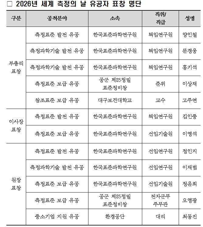 그림입니다.  원본 그림의 이름: CLP000108f83487.bmp  원본 그림의 크기: 가로 668pixel, 세로 744pixel