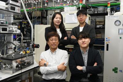 Lifetime of Semiconductor processing equipment parts Can Be Checked in Real Time
