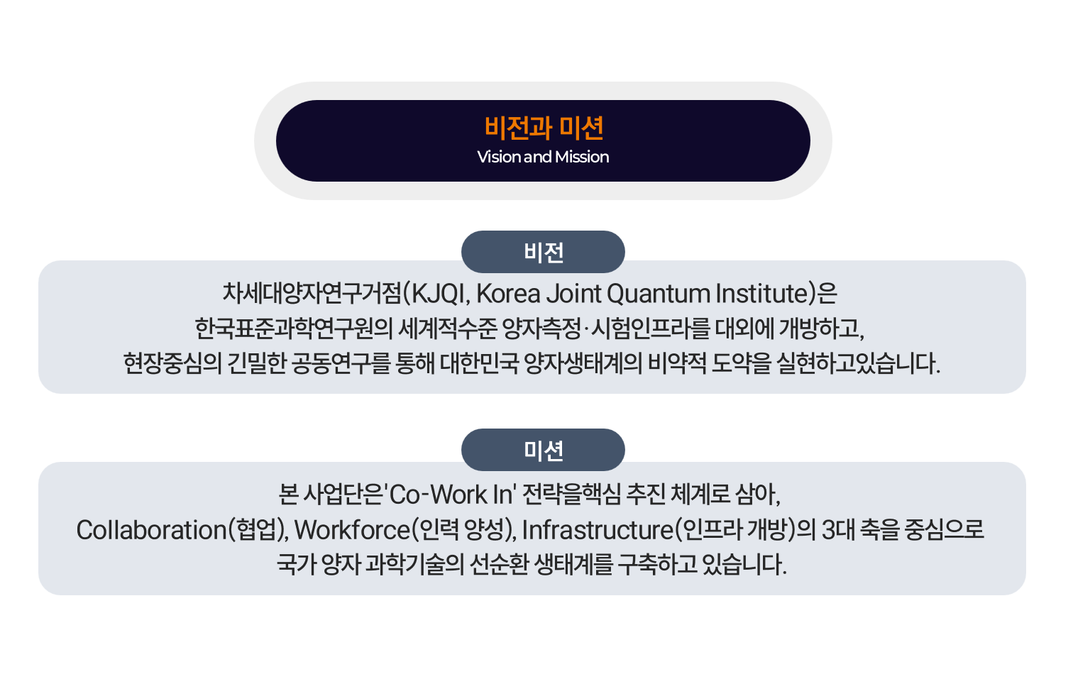 차세대양자연구거점사업단 소개 이미지4 입니다.